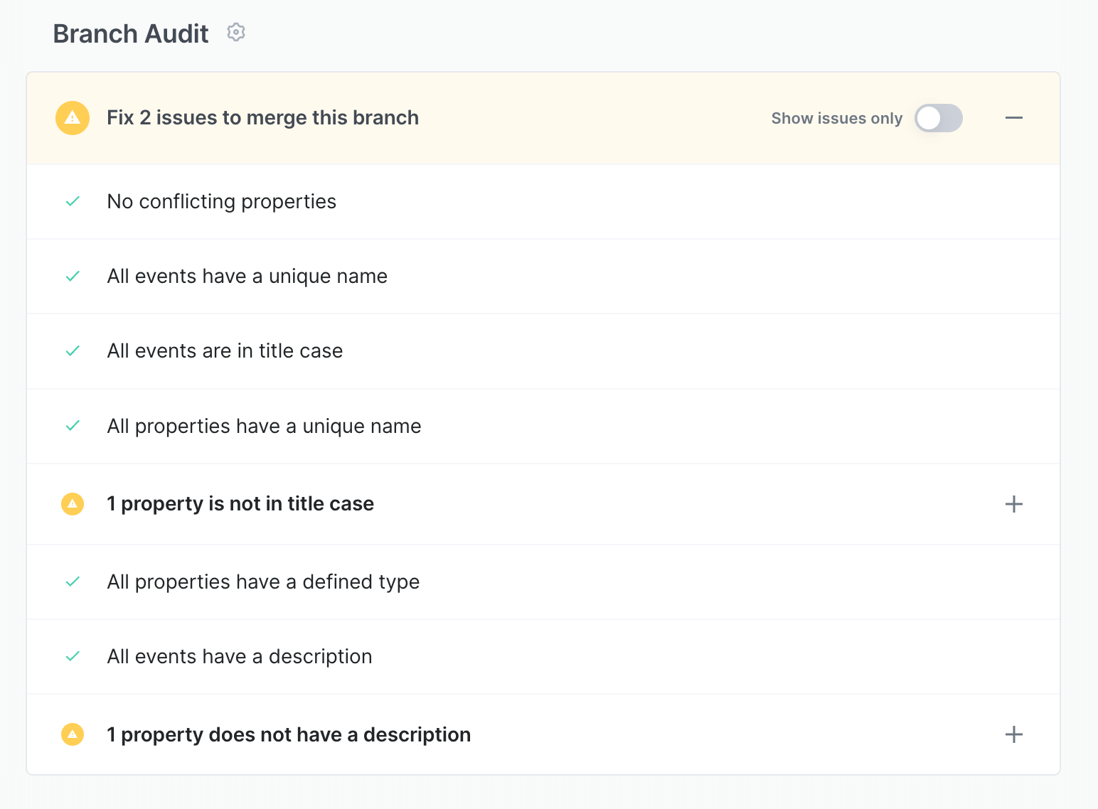 Example of a branch audit summary showing several issues.