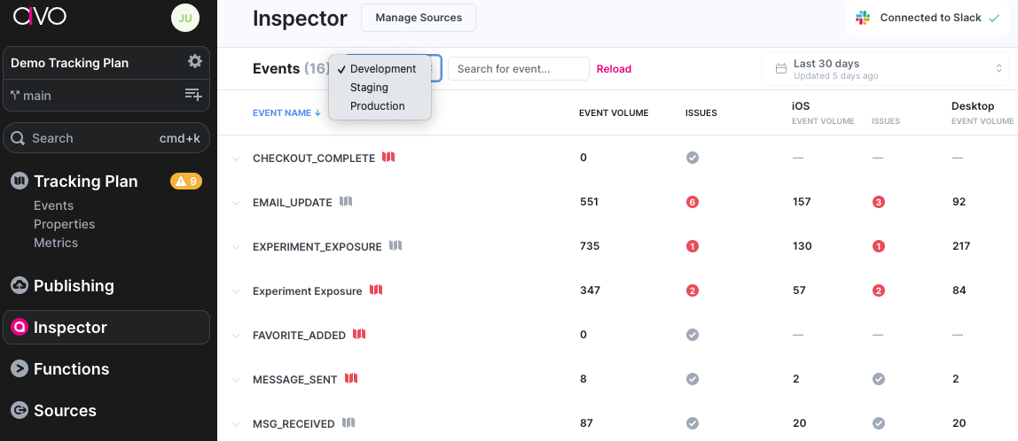 validate on inspector dashboard