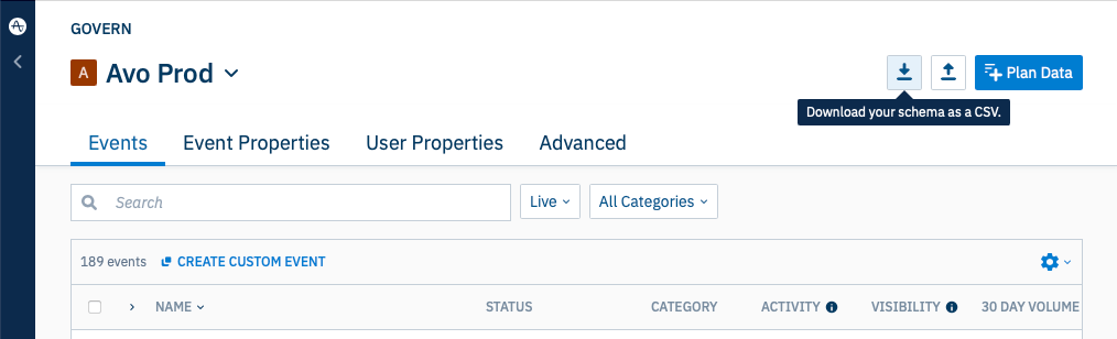 Screenshot of Amplitude Govern