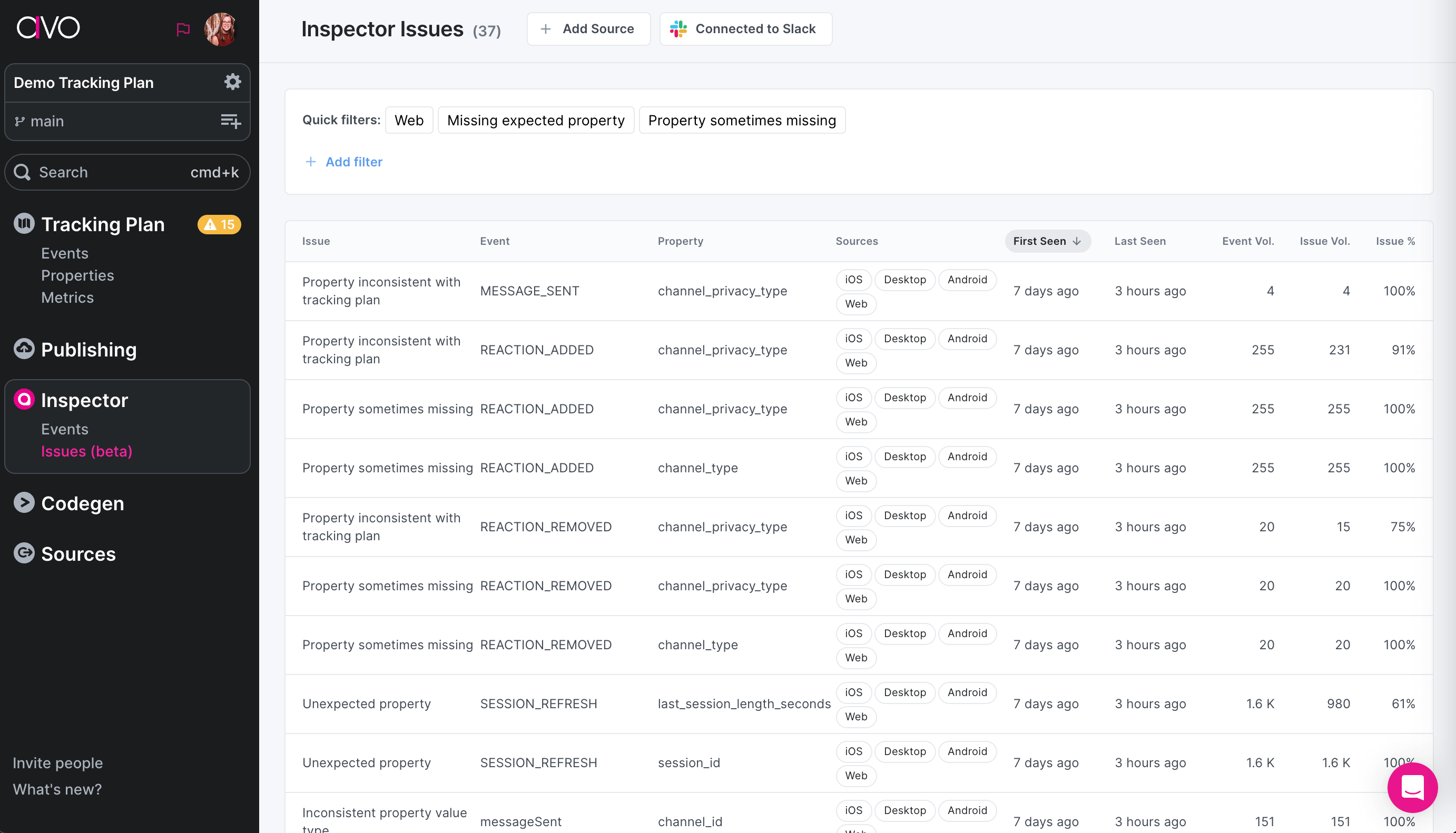 Image shows an example default view of the Inspector issues view.