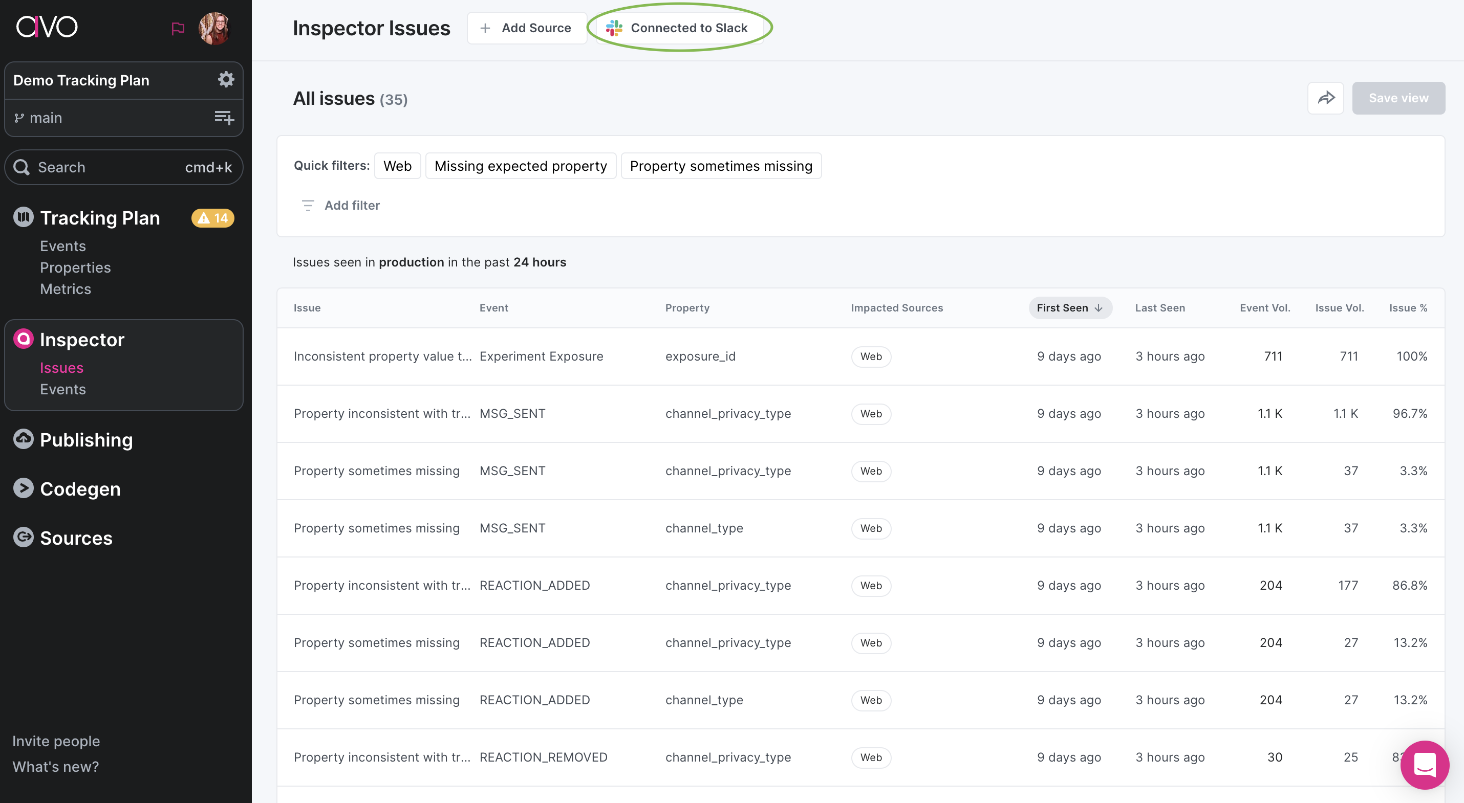 Connect to Slack in the Issues view