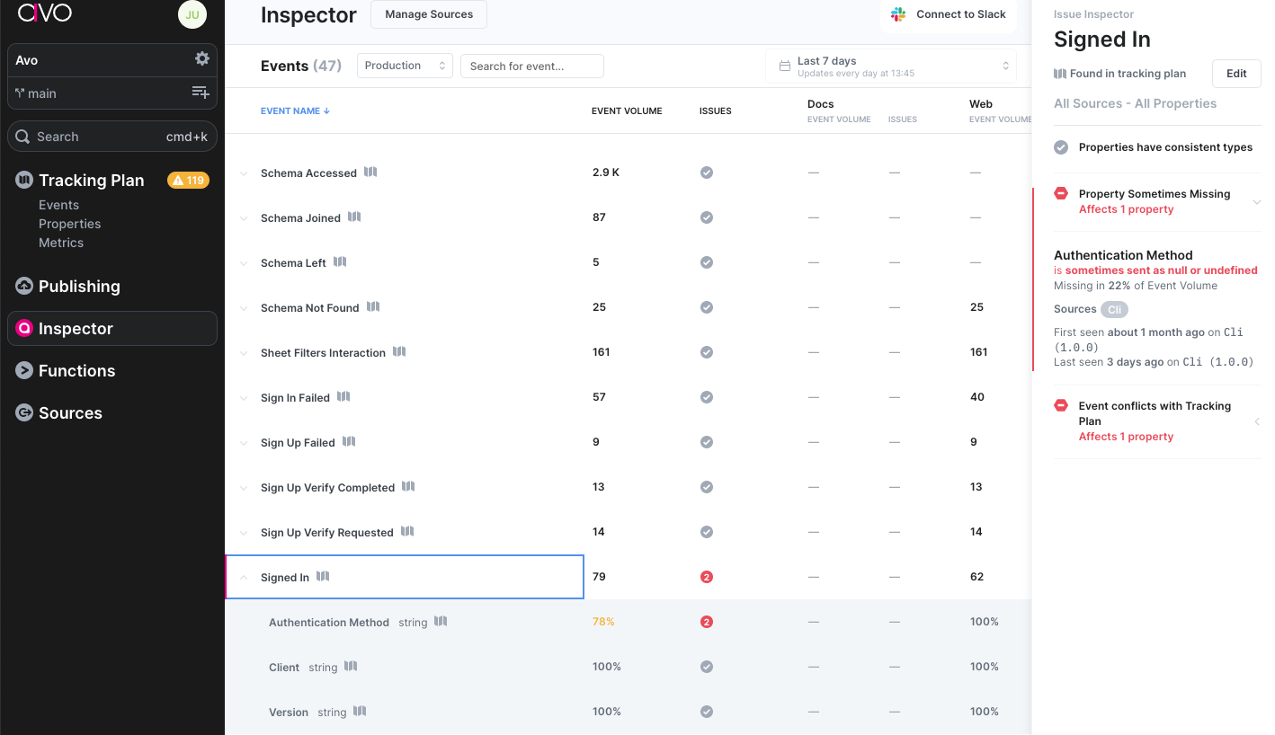 validate on inspector dashboard